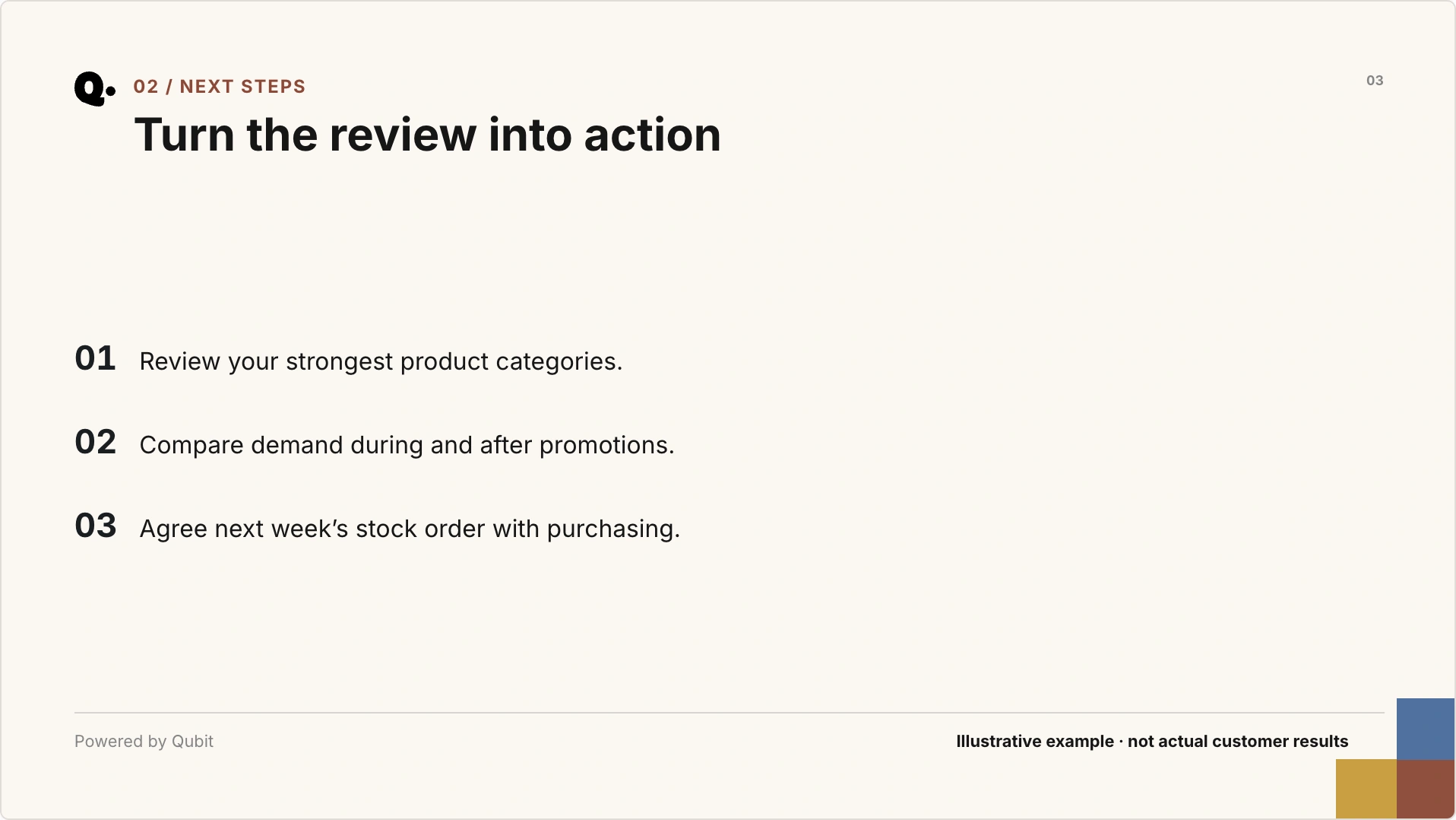 A report slide generated in Qubit